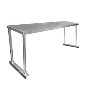 group ec wbo1 workbench.jpg